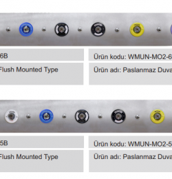 HORIZONTAL WALL MODULE FLUSH MOUNTED STAINLESS STEEL